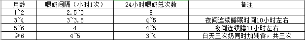 母乳分析仪厂家